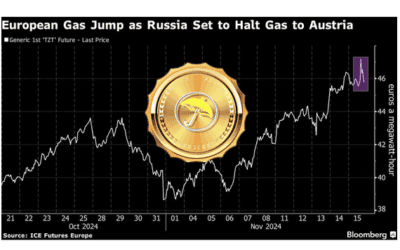 Bottom in natural gas may be in for now & preview of my videos coming later Tuesday about commodities and weather
